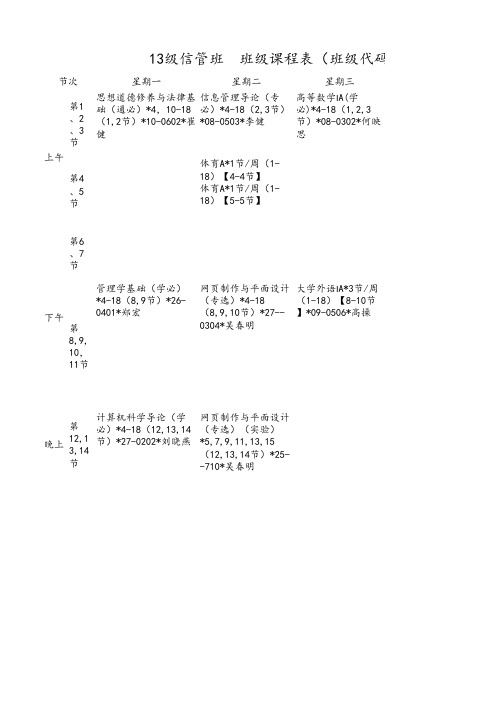 13级信管班课程表——李思琳