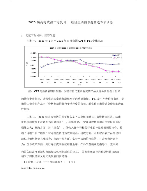 2020届高考政治二轮复习经济生活图表题精选专项训练.doc