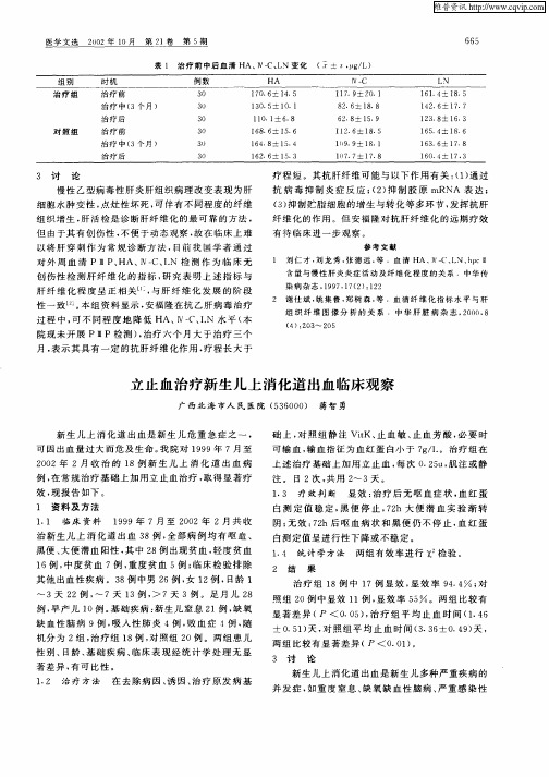 立止血治疗新生儿上消化道出血临床观察