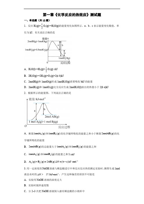 第一章 化学反应的热效应 单元测试题-高二上学期人教版(2019)化学选择性必修1