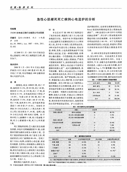 急性心肌梗死死亡病例心电监护的分析