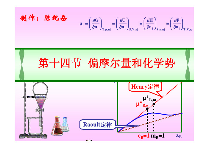 2.14偏摩尔量