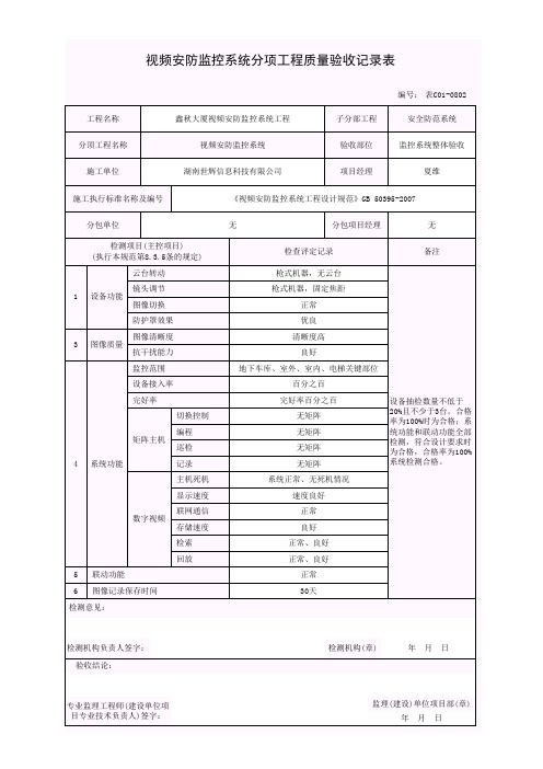 表C01-0802  视频安防监控系统分项工程质量验收记录表