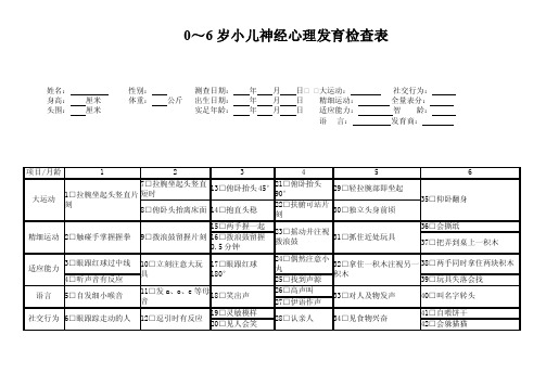 儿心量表——精选推荐