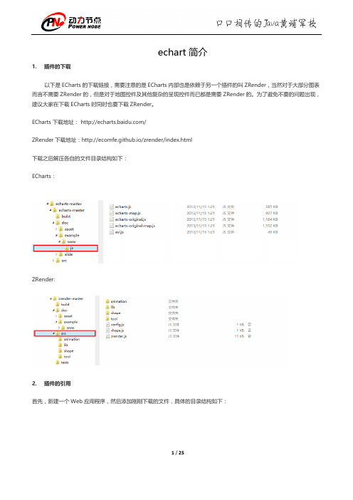 echart简介