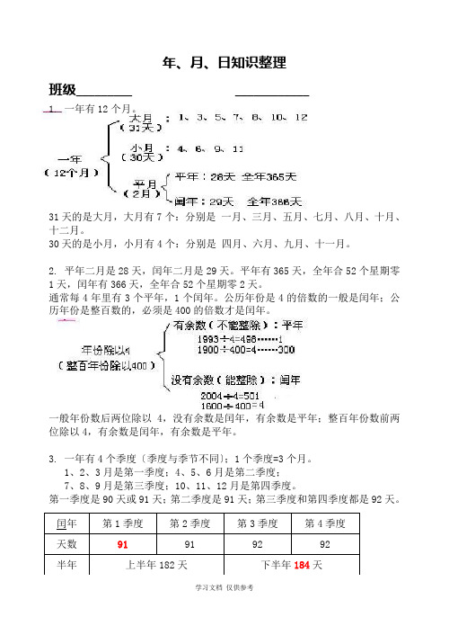 年月日知识整理