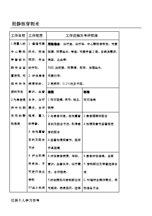 股静脉穿刺置管评分标准