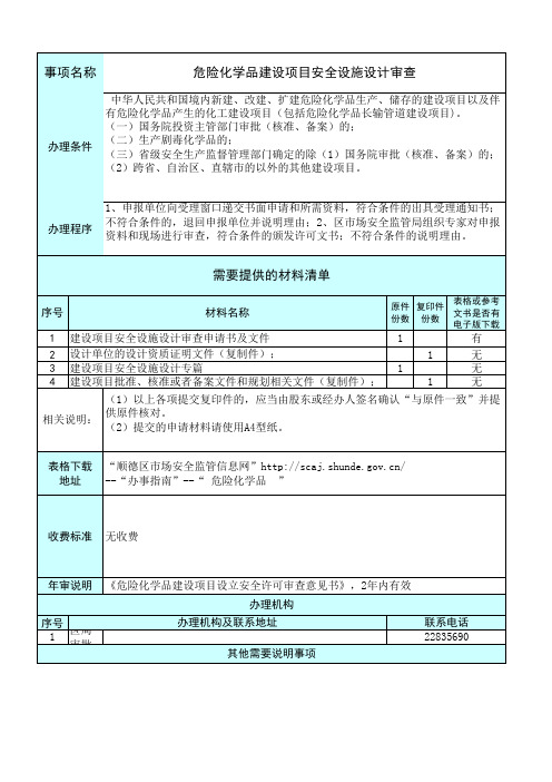 办事指南格式