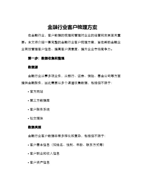 金融行业客户梳理方案