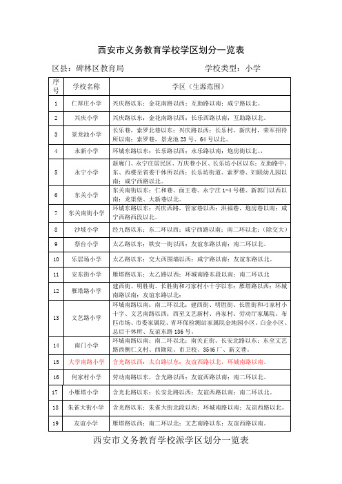 西安市碑林区学校学区划分