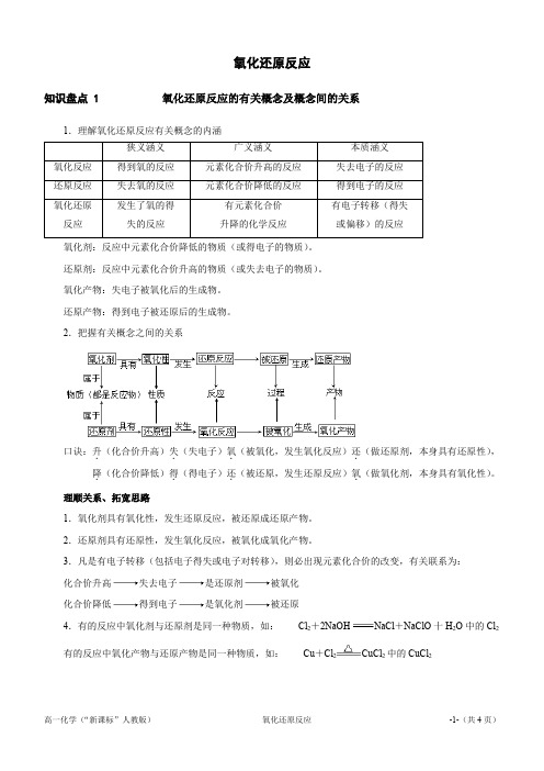 氧化还原反应的有关概念及概念间的关系