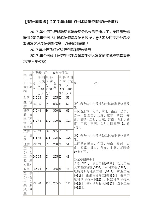 【考研国家线】2017年中国飞行试验研究院考研分数线