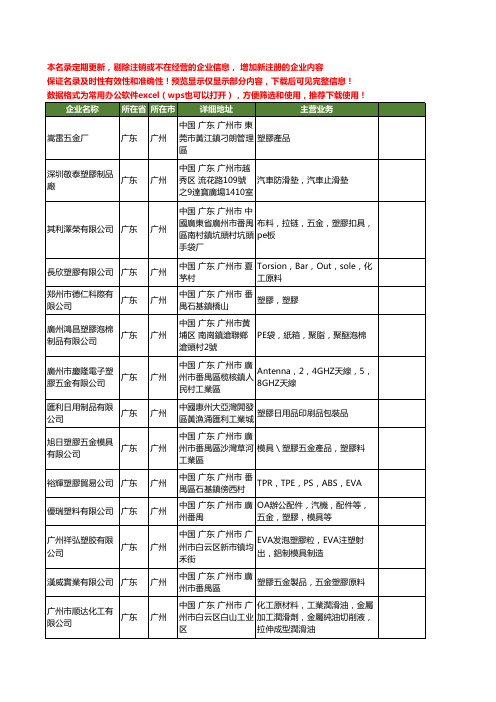 新版广东省塑胶工商企业公司商家名录名单联系方式大全40家