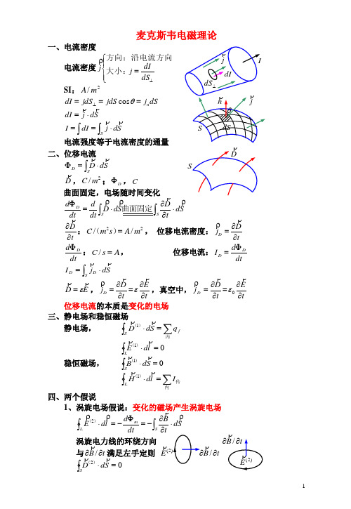 麦克斯韦电磁理论