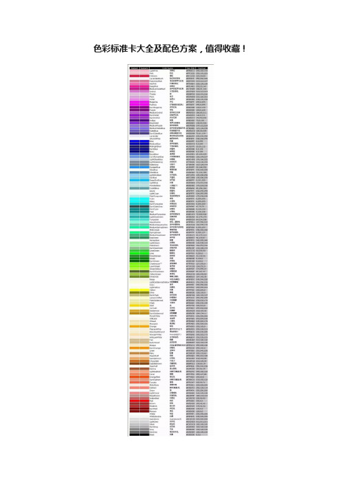 色彩标准卡大全及配色方案，值得收藏！