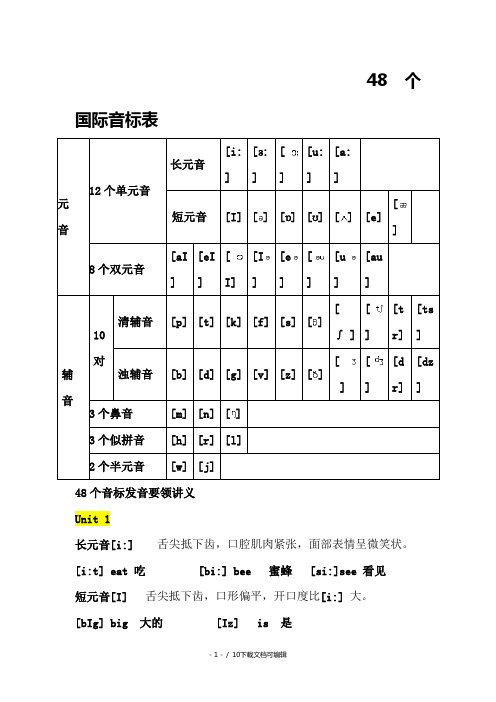 英语国际音标发音规律及字母组合