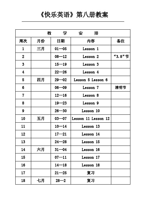 《快乐英语》第八册_全册教案 2