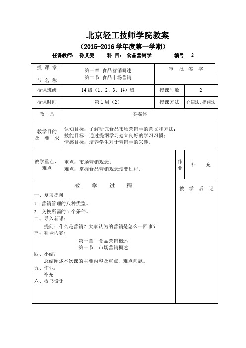 食品营销学1-2