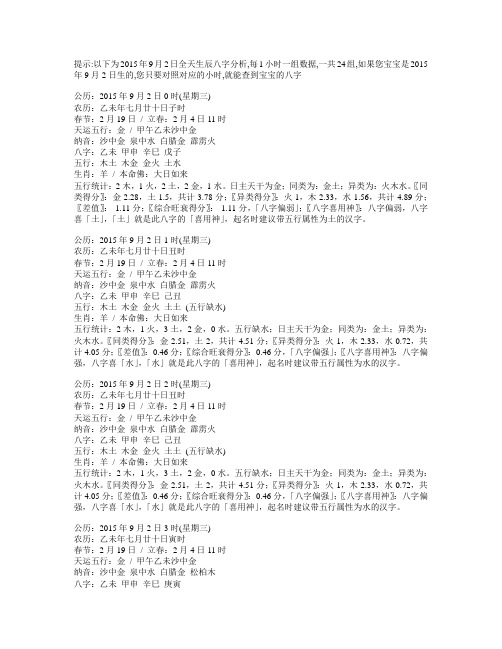 2015年9月2日出生的宝宝生辰八字五行查询