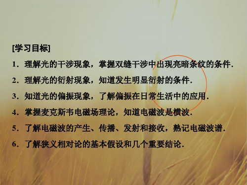 2019版一轮物理教科版课件:第十四章 第四讲 光的波动 电磁波 相对论 精品