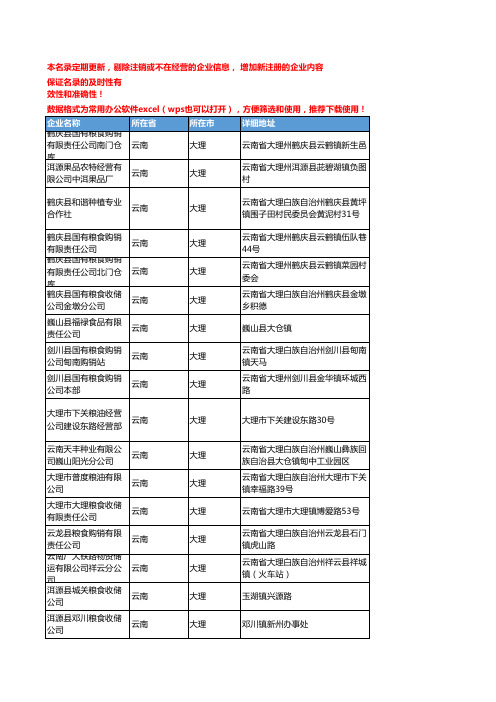 2020新版云南大理粮食企业公司名录名单黄页联系方式大全101家