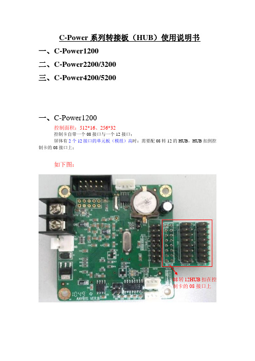 C-Power系列转接板(HUB)使用说明书