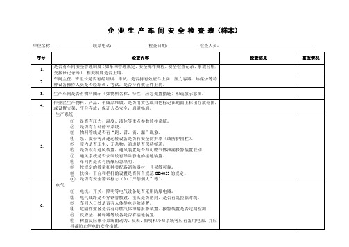 企业生产车间安全检查表(样本)