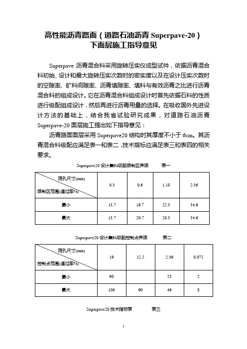 SUP20指导意见