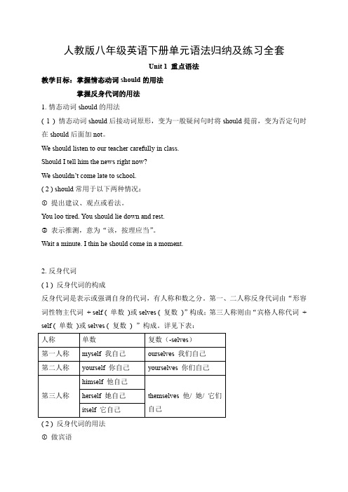 人教版八年级英语下册单元语法归纳及练习全套