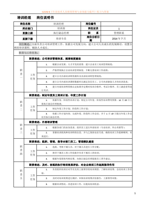 培训经理、培训专员岗位职责-zzj-2014