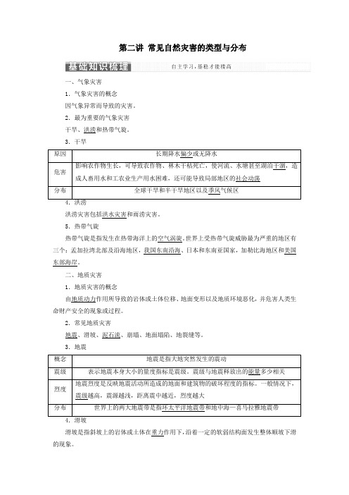 高中地理第一章自然灾害概述第二讲常见自然灾害的类型与分布教案(含解析)湘教版选修5