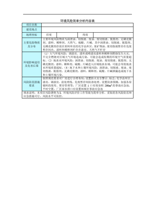 环境风险简单分析内容表