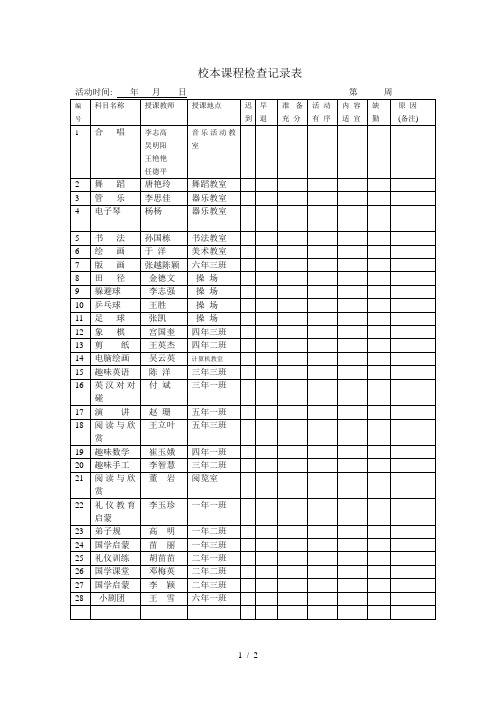 校本课程检查记录表