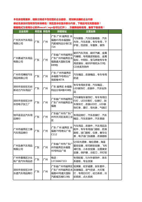 新版广东省专用汽车改装工商企业公司商家名录名单联系方式大全48家