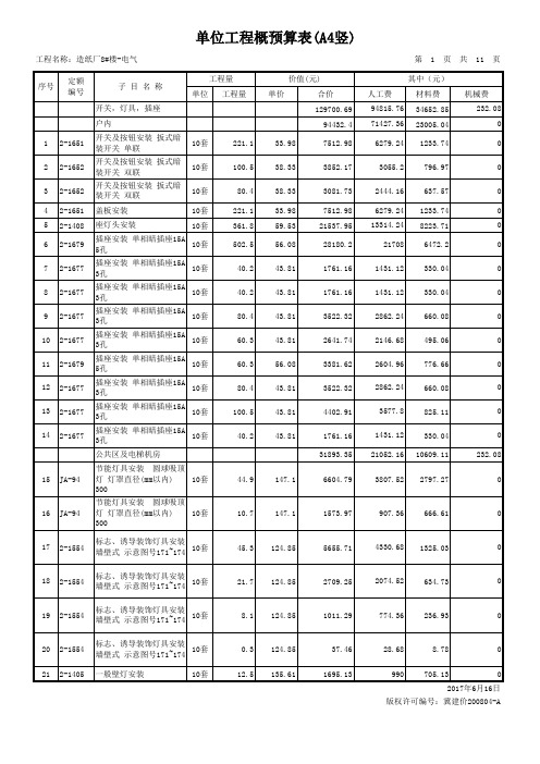 电气工程预算书模板