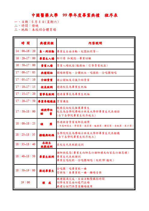 中国医药大学99学年度毕业典礼程序表