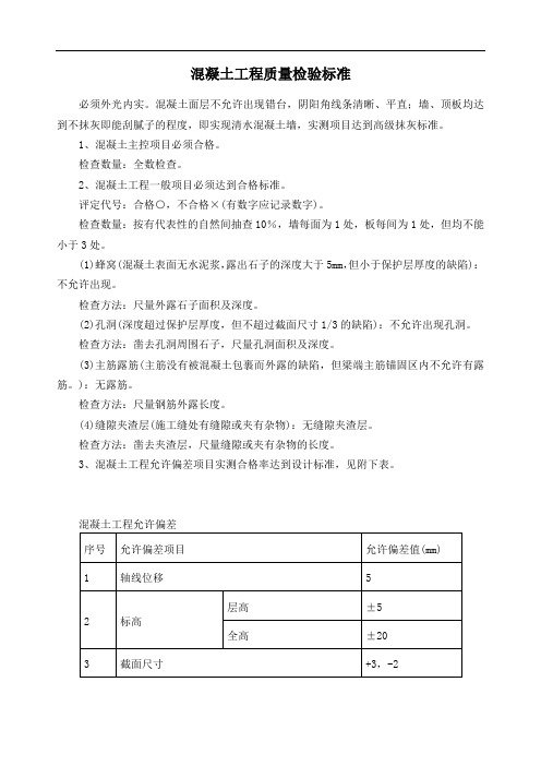 (完整版)混凝土工程质量检验标准