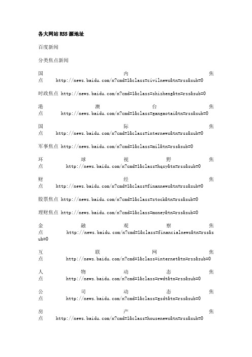 各大网站RSS源地址