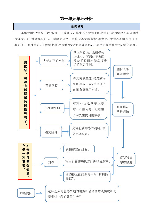 第一单元单元分析-部编版语文三年级上册