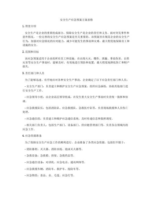 安全生产应急预案方案表格