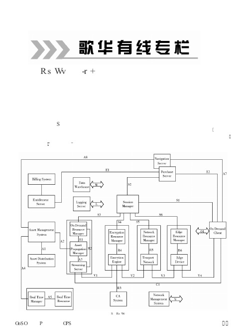 用NGOD或ISA架构的两种双向数字电视系统