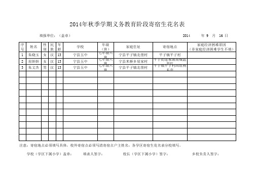 寄宿生摸底统计表(样表)