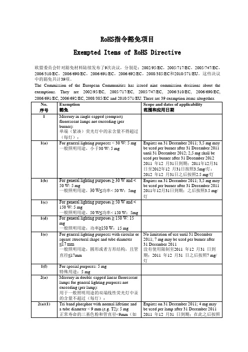 最新的豁免声明