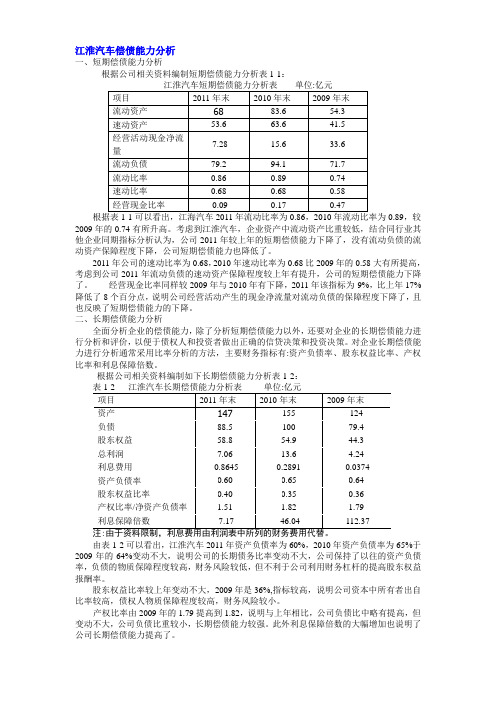 江淮汽车偿债能力分析表