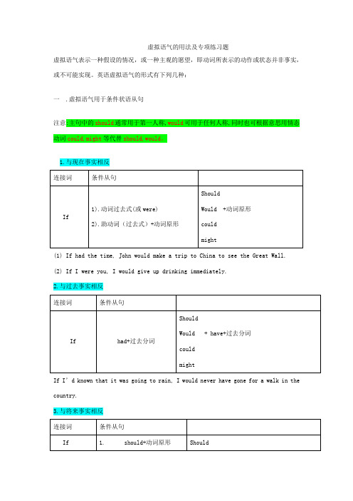 虚拟语气的用法及专项练习题