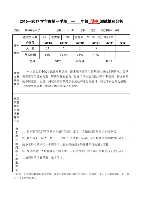 一(4)班语文期中试卷分析表