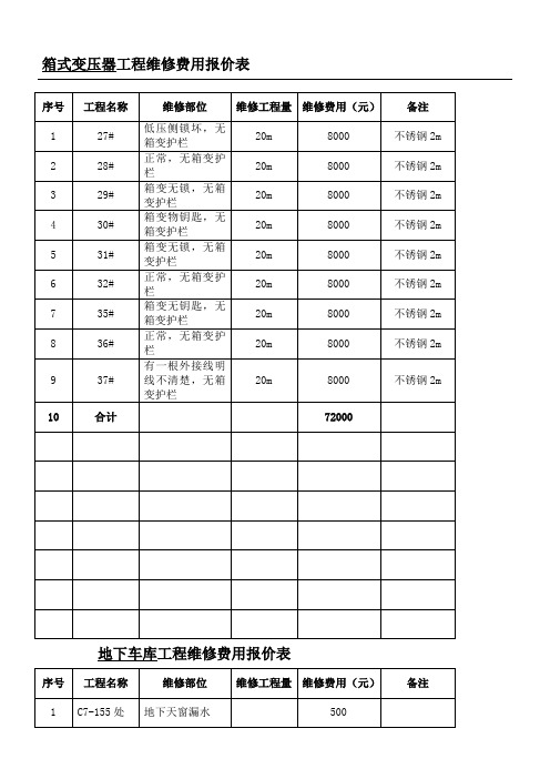 工程维修费用报价表