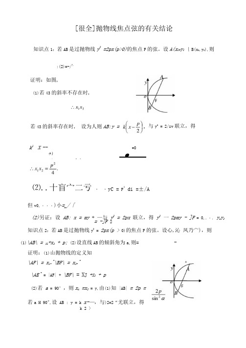 抛物线焦点弦的有关结论附答案