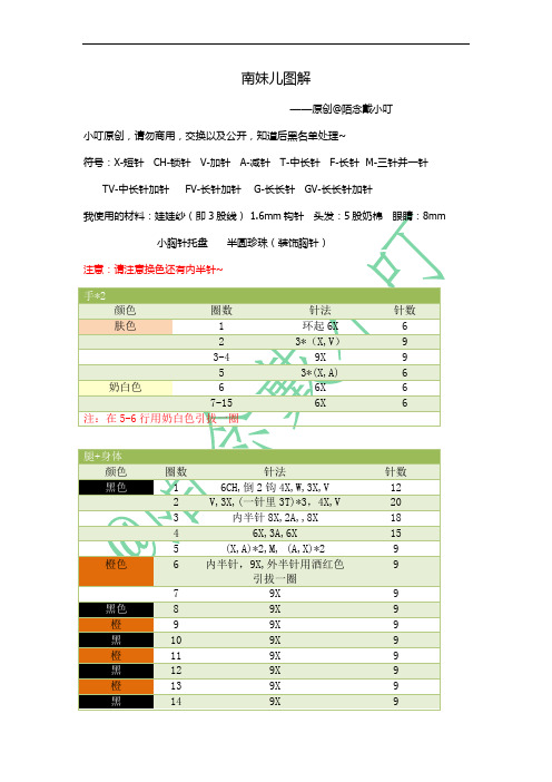 人偶女孩南妹儿钩针图解