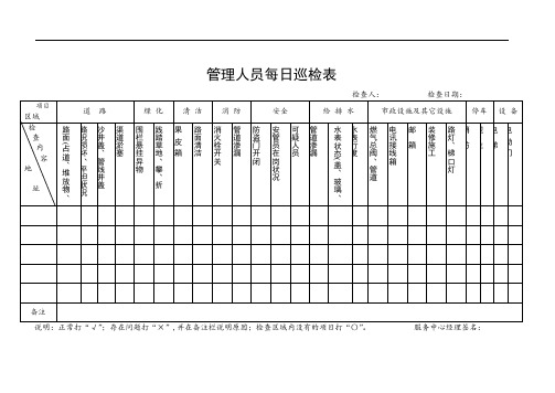 物业公司管理人员每日巡检表及工作月检表